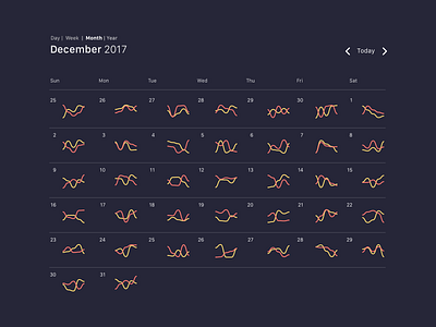 Analytics Calendar app chart data viz design finance stocks visualization