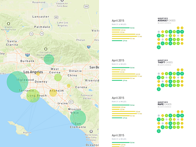 Los Angeles Crime