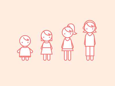 Stages of Growth Icons flat girl icons line stages