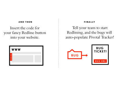 Redline, the Visual Bug Tracker Tool bug diagram instructions tool