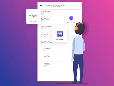 Music statistics for EMP Music app android gradient music music app music library ui design