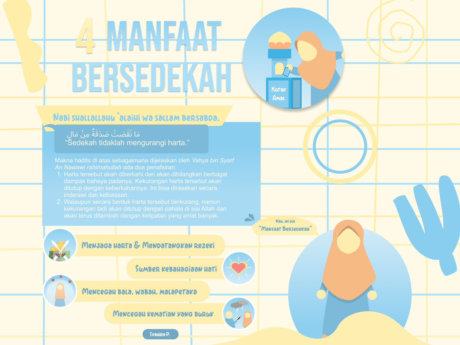 Poster Infografis by Syahira P. on Dribbble