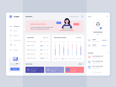 Dashboard Design