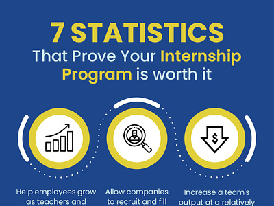 7 Statistics That Prove Your Internship Program is worth it