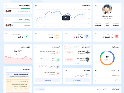 Hacoupian ERP widgets component crm dashboard design system erp erp software product design ui ui component ui design ux ux design widget