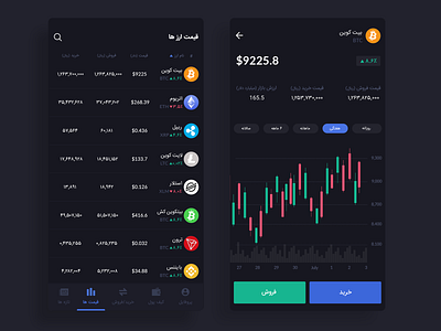 Crypto wallet app bitcoin chart crypto crypto exchange crypto wallet dark dark theme dark ui market ui design