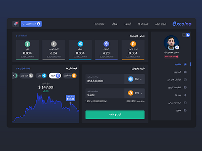 Cryptocurrency dashboard bitcoin crypto exchange crypto wallet cryptocurrency dark theme dashboard ui design ux design web design