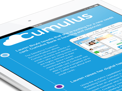 Cumulus iBook ibook