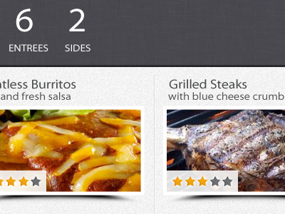 Meal Planner Dashboard app dashboard ipad ui