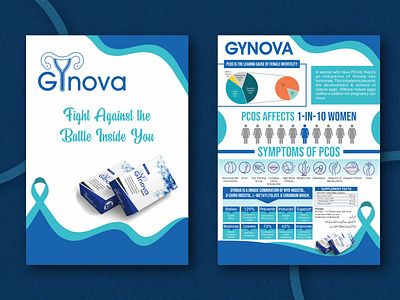 Product Visual Aid booklet flyer design literature design pcos visual aid pharma product pharma visual aid post poster design product visual aid visual aid design