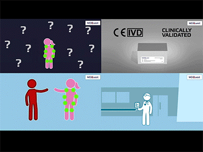 MDQuest explainer video shots animation explainer video health healthy medical medication pharma