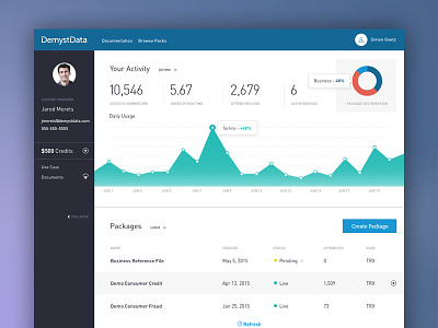 Data Dashboard