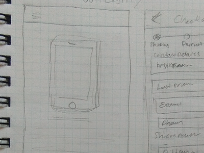 checkout process app checkout icon ios minimal ui user research ux wireframe