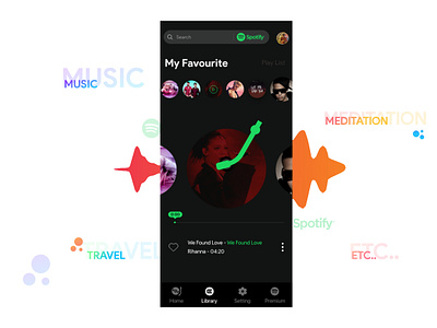 Spotify Redesign adobe adobe cloud android ios material design mobileapps uiuxdesign uxdesign uxdesigner uxresource