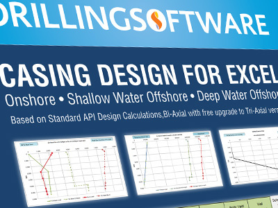 Drilling Software Advert