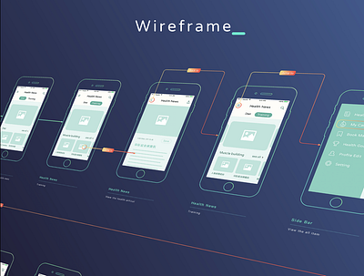 Health app Wireframe wireframe