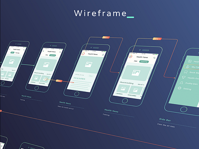 Health app  Wireframe