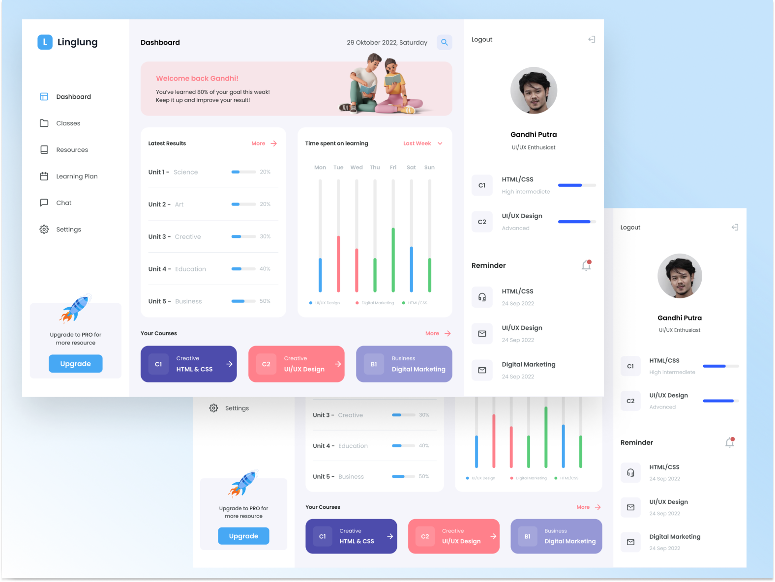 LingLung Course Dasgboard by Gandhi Putra on Dribbble