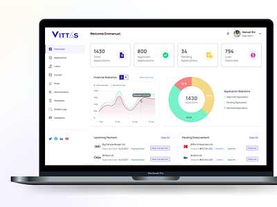 Admin Dashboard | Vittas International admin admin dashboard dashboard design finance fintech lending responsiveness small business start up ui ux design