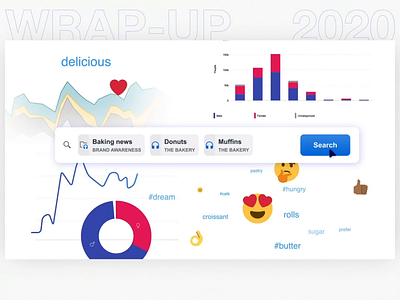 Socialbakers - Wrap Up 2020 after effects animation branding dashboard design illustration logo motion socialbakers ui