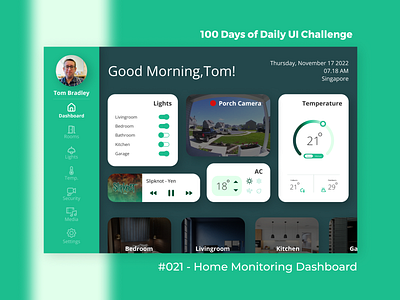 100 Days of UI - Day #021 (Home Monitoring Dashboard) adobe xd app app design branding dailyui design figma graphic design illustration logo ui vector