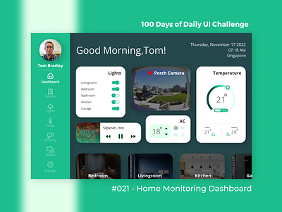 100 Days of UI - Day #021 (Home Monitoring Dashboard)