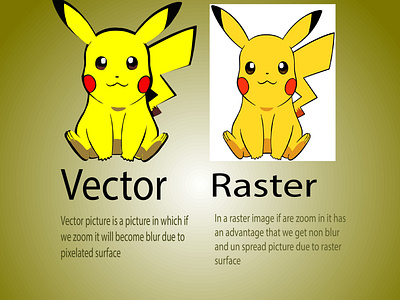 Tracing cartoon character by Albert stephen on Dribbble