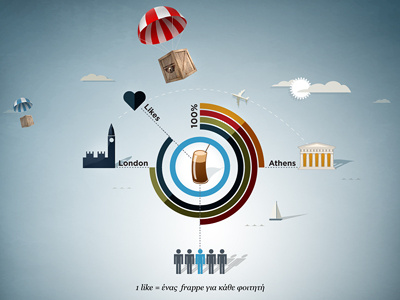 Nestle mission frappossible acropolis aireplane athens blue frappe george george lyras heart icon illustration like london lyras mission nescafe parachute pictogram red visual