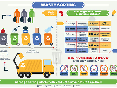 Garbage sorting is everyone's duty!