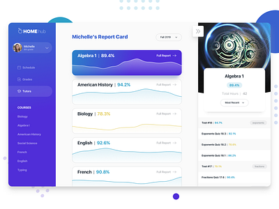 Homeschool Dashboard | Part 3 card ui dashboard card ui dashboard sidebar education dashboard gradient sidebar homeschool school dashboard