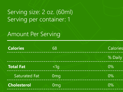 Details screen app calories wp7