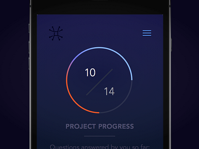 Project Progress Bar for Quantified Company