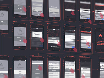 Burn Weasel Wireframe Userflow android app design buttons graphic design iphone mobile prototype ui userflow ux wireframes