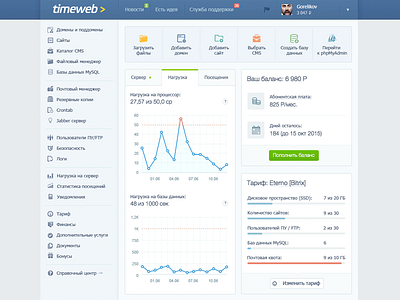 Timeweb CP 2.5 control panel cp hosting timeweb ui