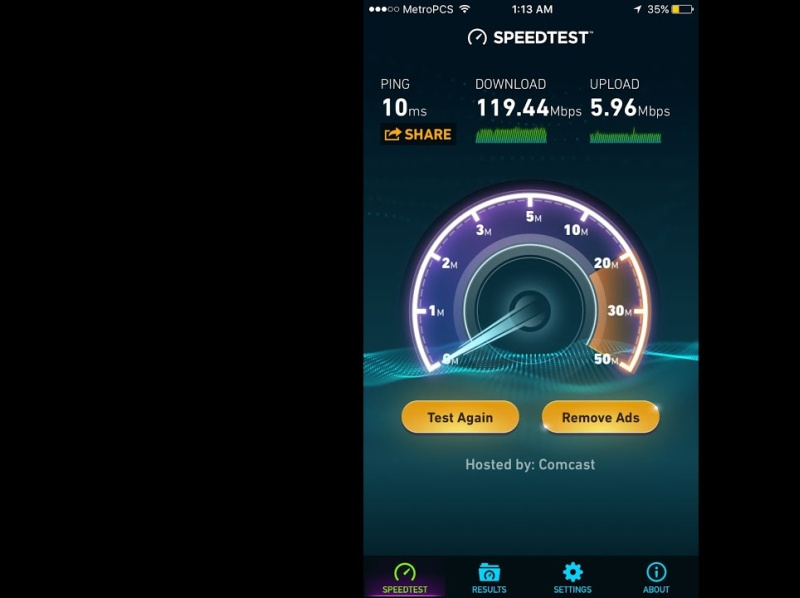 GHz Wireless Speed Test by Test My Speed on Dribbble