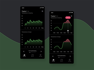 Agrosentinels - UX/UI Design - App Development