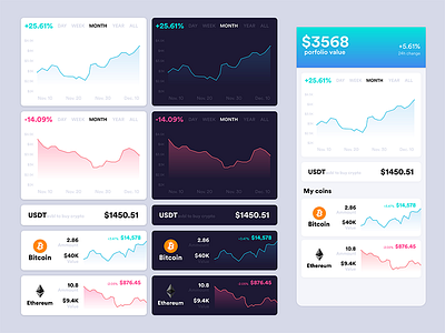 Crypto wallet UI elements