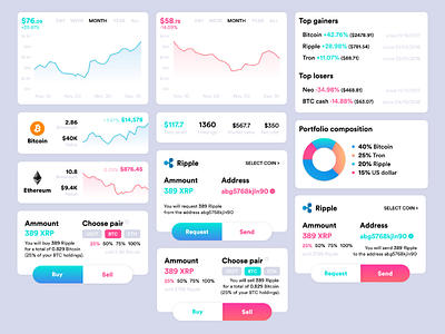 White elements / Crypto wallet adobe xd bitcoin chart crypto ui user experience user interface ux wallet