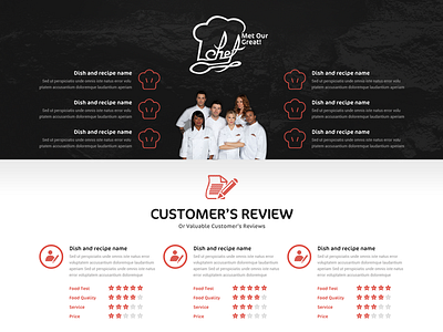 Team and Customer's Review bar customer drink eat ecommerce food hotal rating red restaurants review testimonial