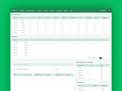 Master Municipal Court admin app dashboar dashboard design graphic table ui ux web app