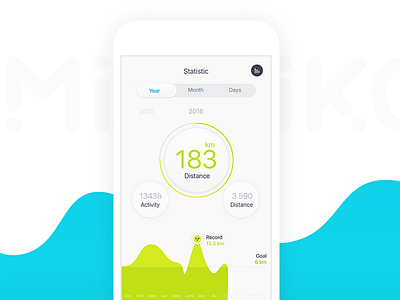 Statistic page