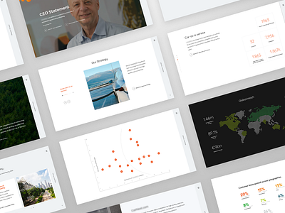 Annual Report Screens app branding design interface landing ui ux web webdesign website