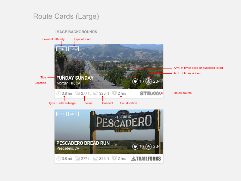Mobile Card Design mobile mobile app design cards ui routes
