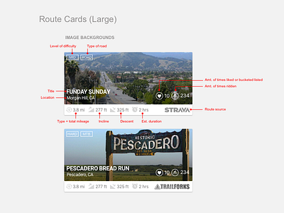 Mobile Card Design