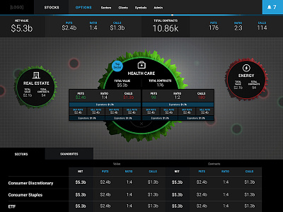 Options data monitor - opt1 dashboard data options stocks work in progress