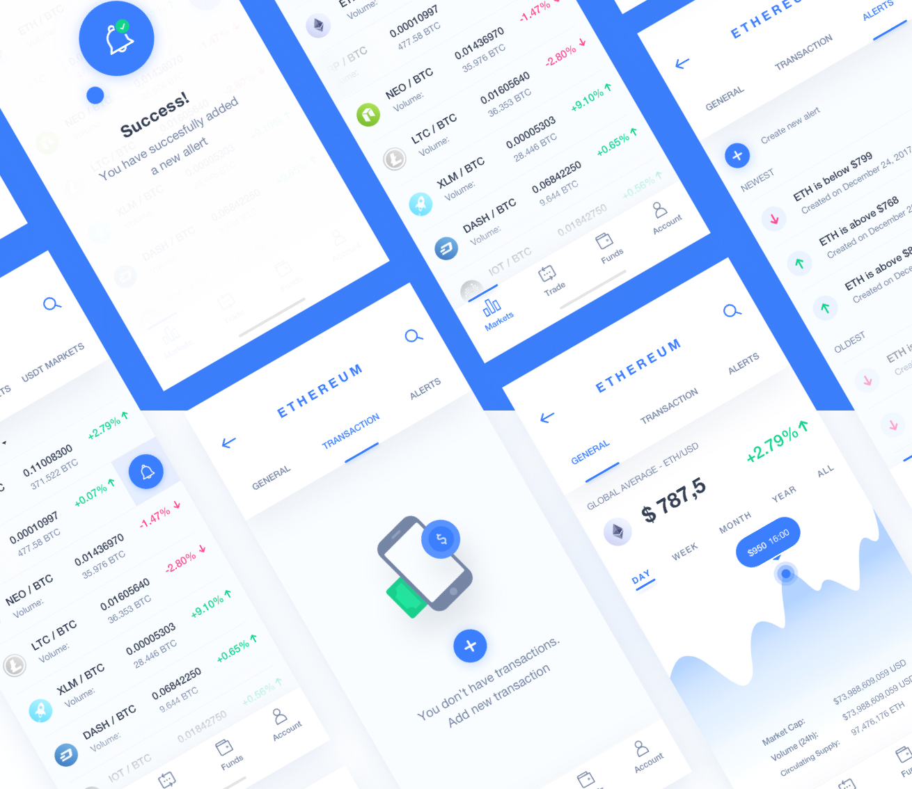 Crypto Currency Exchange App by Bożena Dowgan on Dribbble