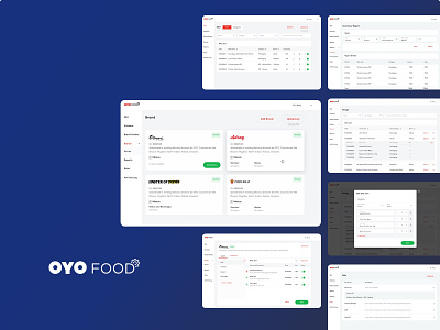 OYO FOOD ADMIN create brand inventory management user flows