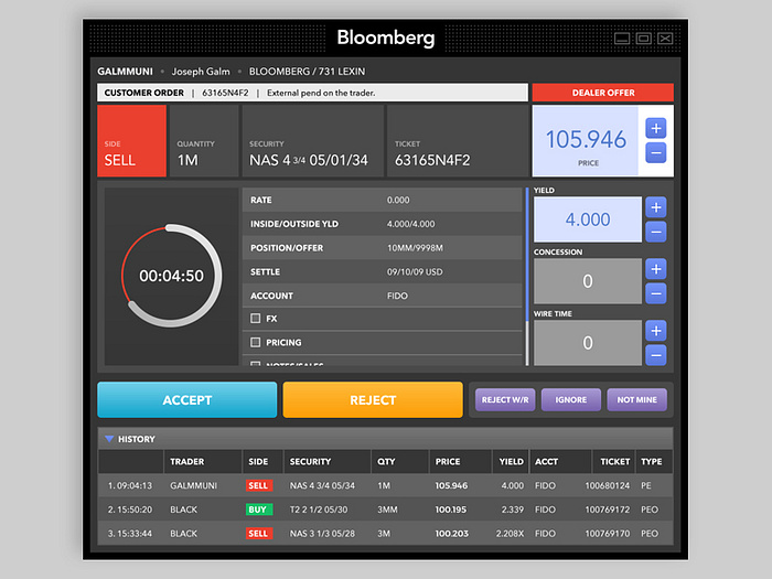 Bloomberg Trading Ticket: Redesign (Interview Test) by Dan McGorry on ...