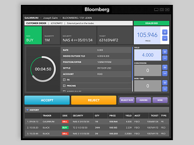 Bloomberg Trading Ticket: Redesign (Interview Test) color dashboard design financial type ui ux