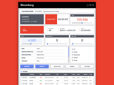 Bloomberg Trading Ticket: Redesign (Interview Test)